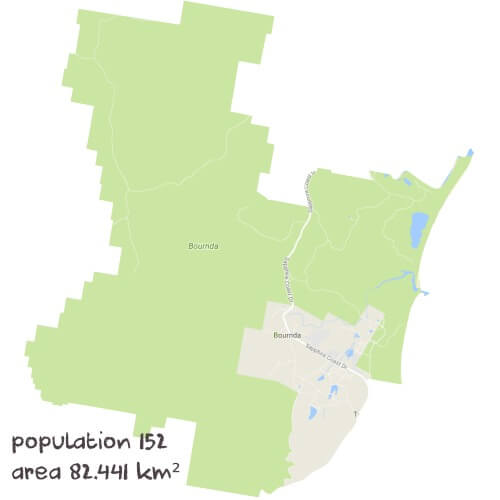 Biology Tutoring Near Me